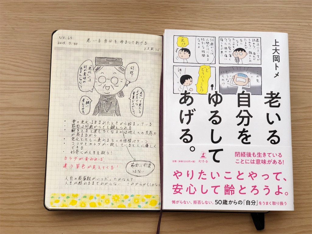 f:id:genko-library:20190730152426j:image