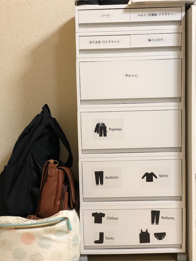 f:id:genko-library:20190816221237j:image