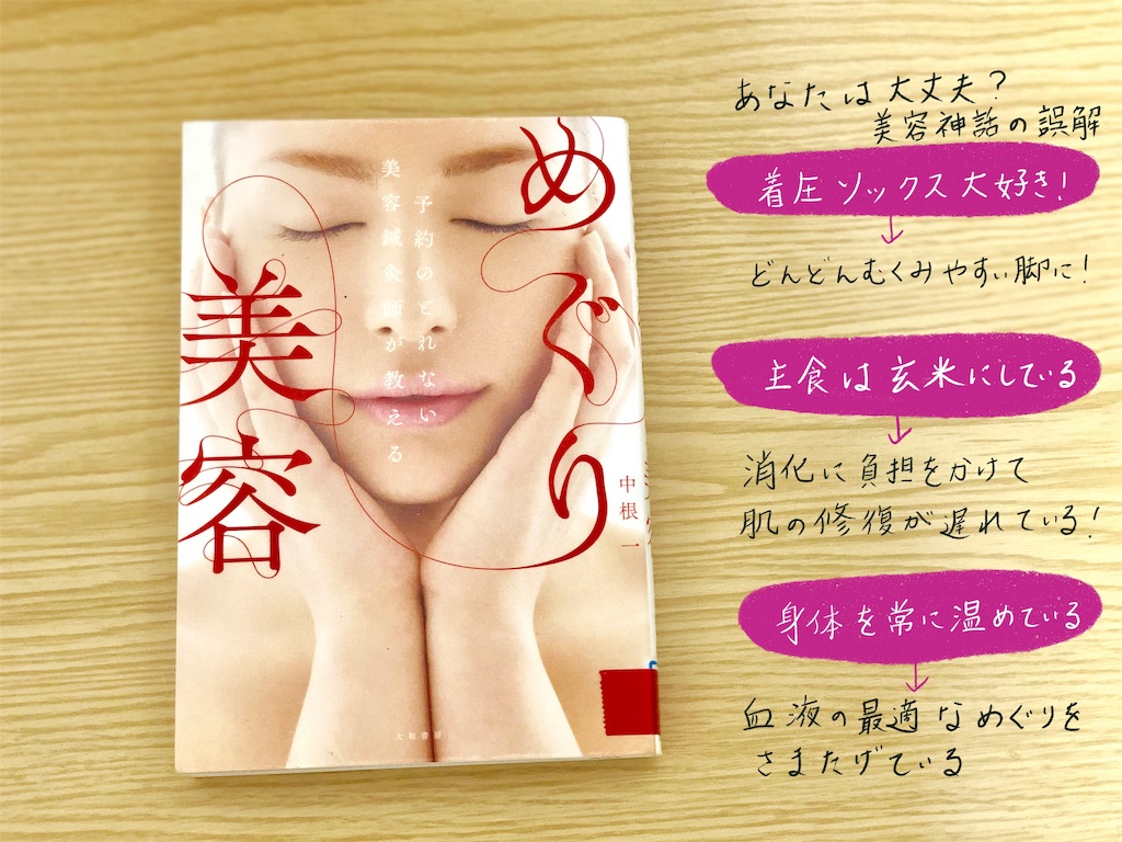 f:id:genko-library:20190914051331j:image