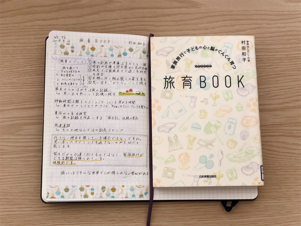 f:id:genko-library:20190917054132j:image f:id:genko-library:20190917054132j:image