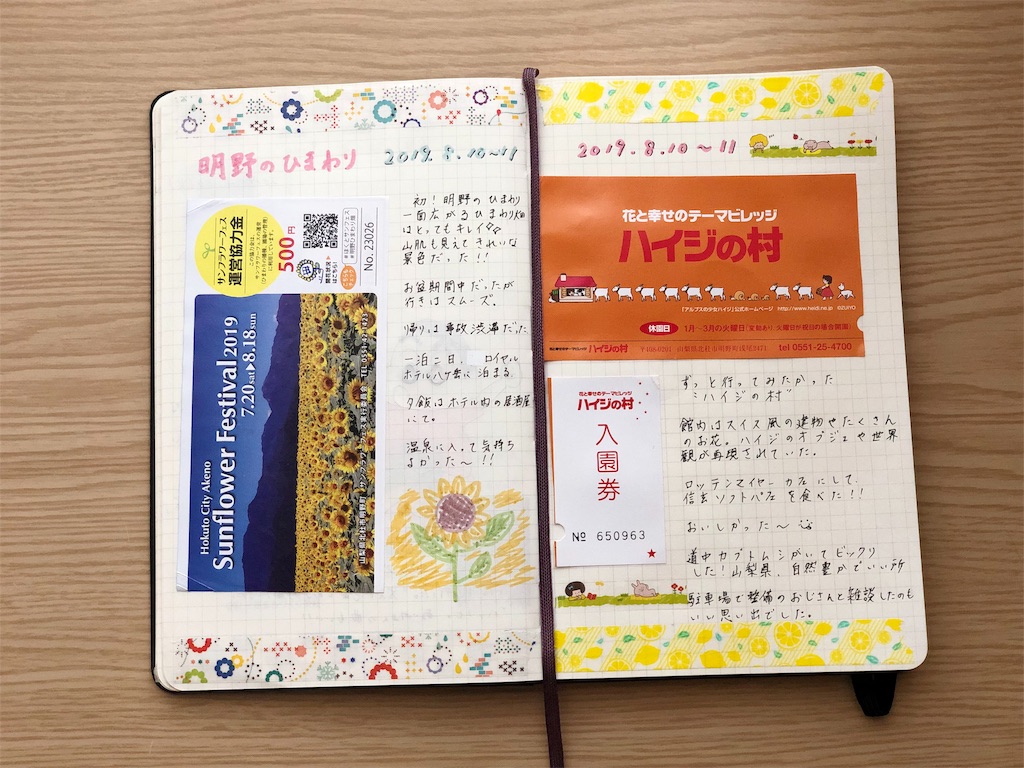 f:id:genko-library:20190917054152j:image f:id:genko-library:20190917054152j:image
