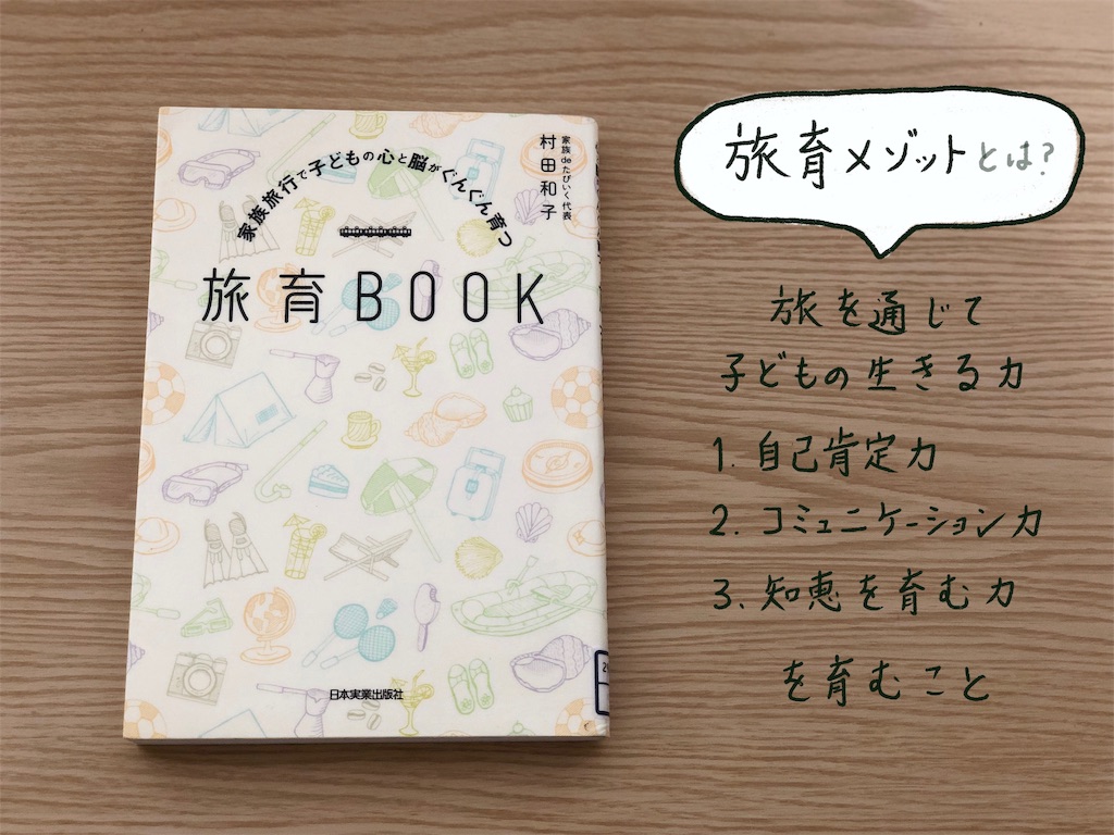 f:id:genko-library:20190917054236j:image f:id:genko-library:20190917054236j:image