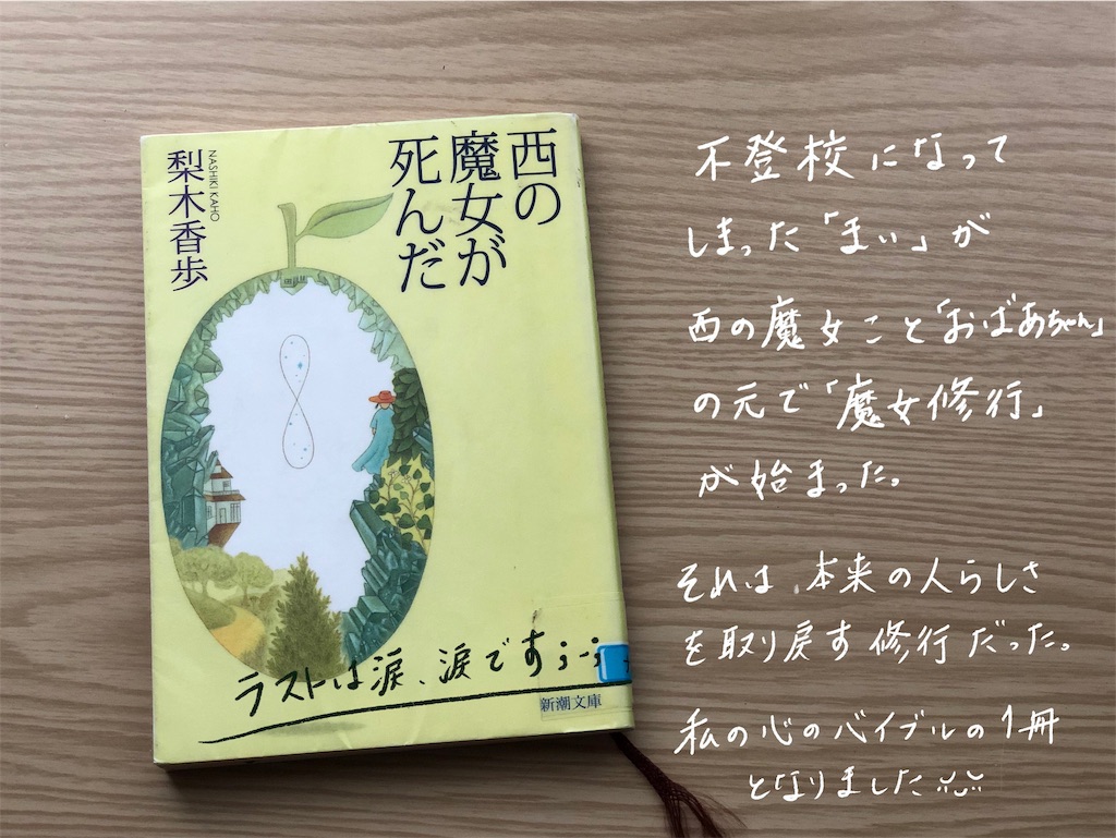 f:id:genko-library:20190922064012j:image