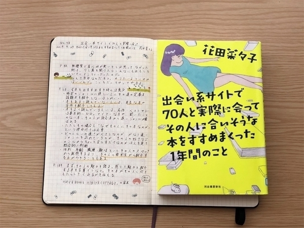 読了 出会い系サイトで70人と実際に会ってその人に合いそうな本をすすめまくった1年間のこと 本のある暮らし 読了 出会い系サイトで70人と実際に会ってその人に合いそうな本をすすめまくった1年間のこと 本のある暮らし
