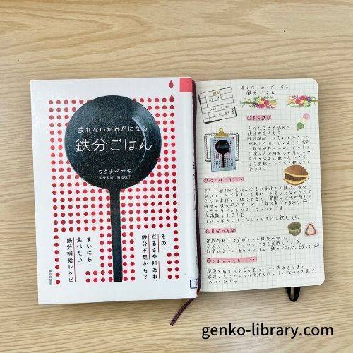 f:id:genko-library:20201025085919j:plain f:id:genko-library:20201025085919j:plain