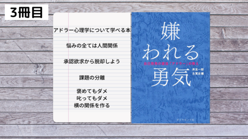 f:id:genko-library:20210501055151p:plain