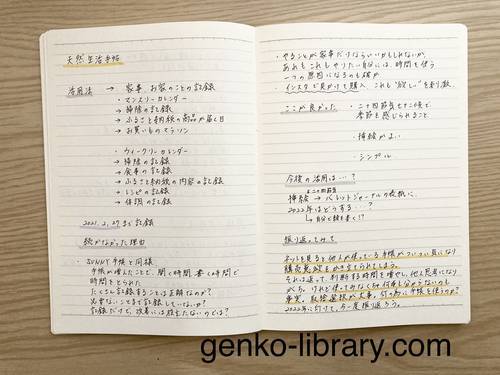 f:id:genko-library:20210721051519j:plain