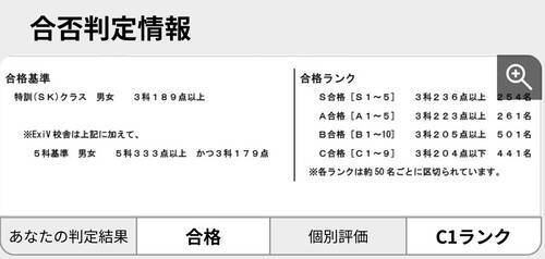 早稲アカ中1娘】特訓クラス選抜試験9月の振り返り - 本のある暮らし