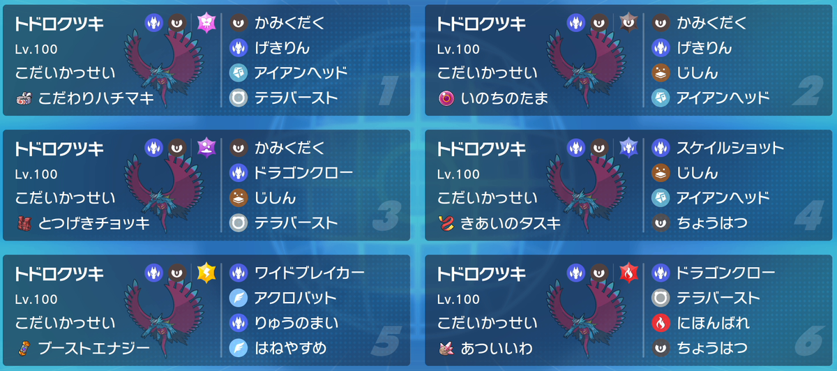 トラタミエント