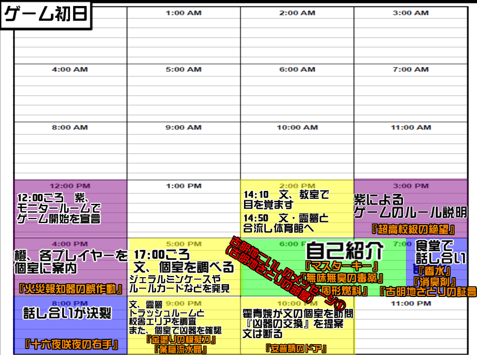 f:id:genronkousatu:20211025111645p:plain