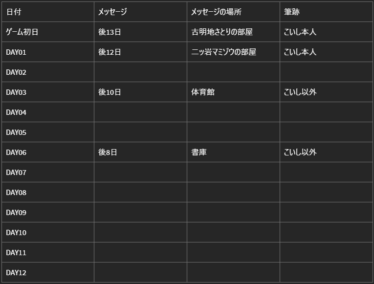 f:id:genronkousatu:20211025114446p:plain