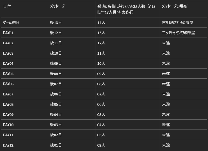 f:id:genronkousatu:20211025114449p:plain