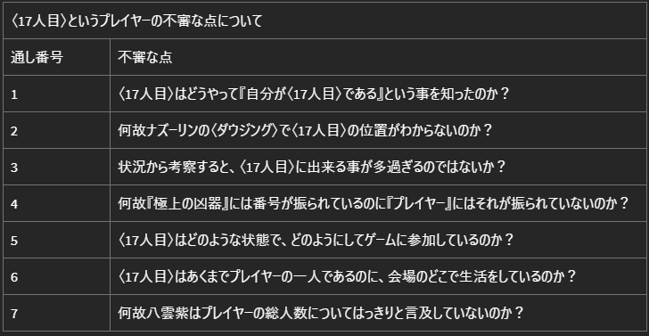 f:id:genronkousatu:20211025115055p:plain