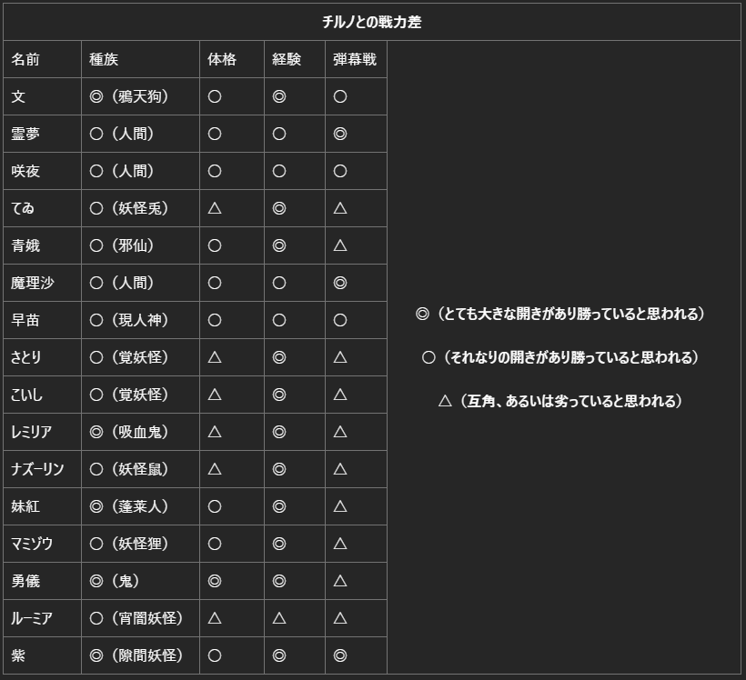 f:id:genronkousatu:20211220231928p:plain