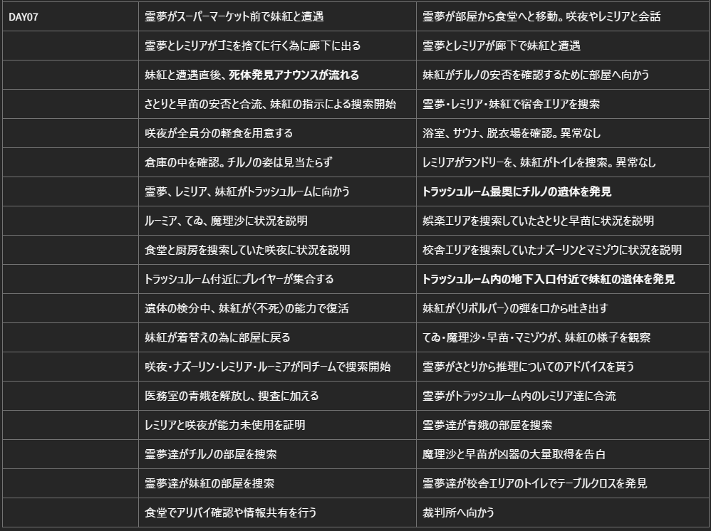 f:id:genronkousatu:20220110004223p:plain