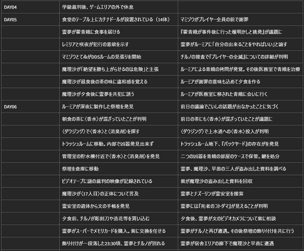 f:id:genronkousatu:20220110104047p:plain