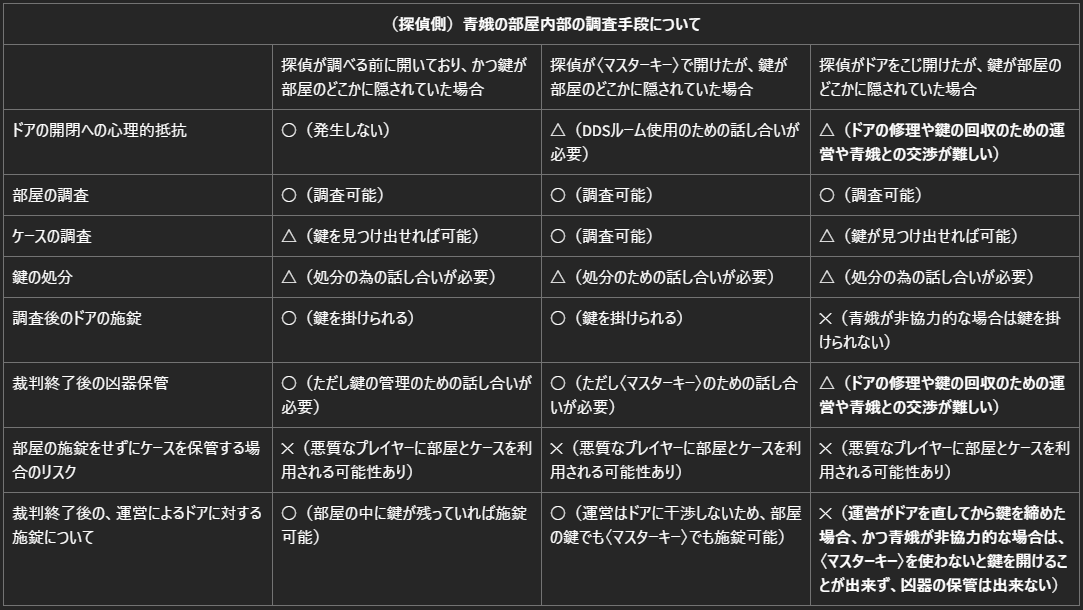 f:id:genronkousatu:20220209130910p:plain
