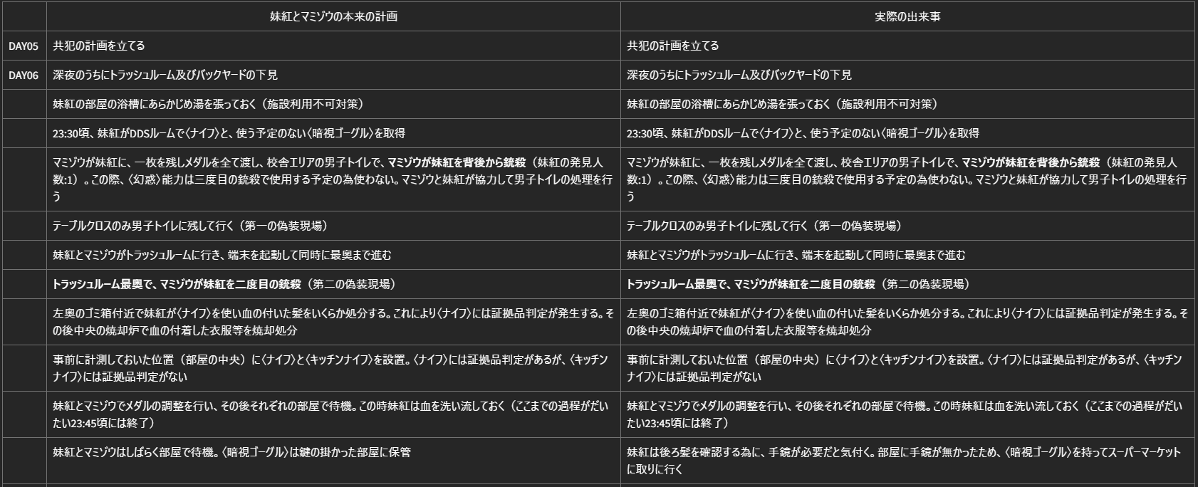 f:id:genronkousatu:20220403135108p:plain