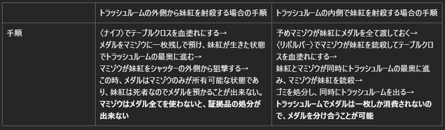 f:id:genronkousatu:20220404234750p:plain