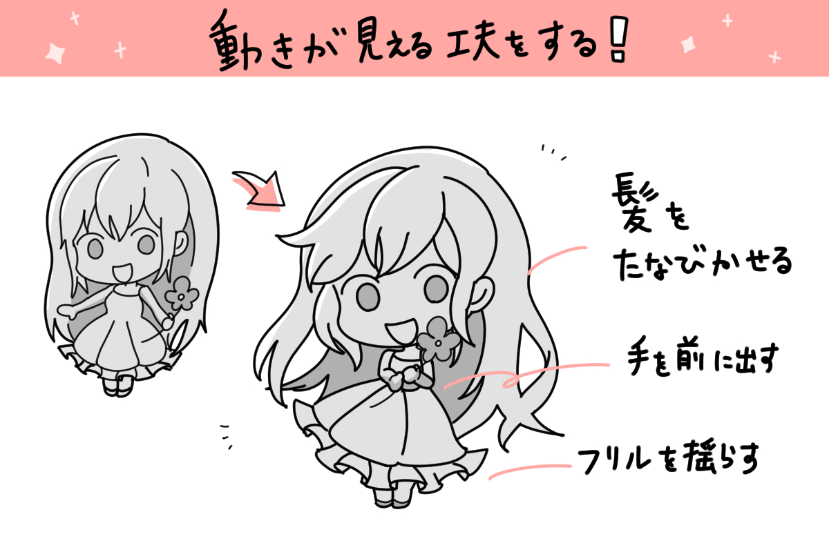 キャラごとの出し方 | Ai 画像 複数キャラ 作り方 , 画像生成AIで複数キャラの出し分け｜青猫 – PKGN
