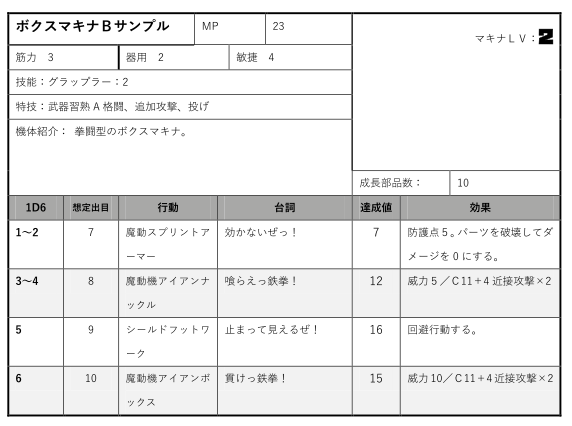 f:id:genshikigou:20190211214103p:plain