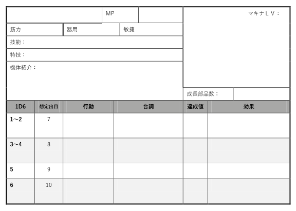 f:id:genshikigou:20190211214328p:plain