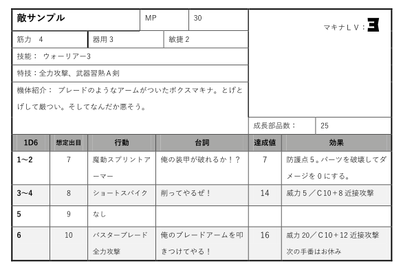 f:id:genshikigou:20190211215133p:plain