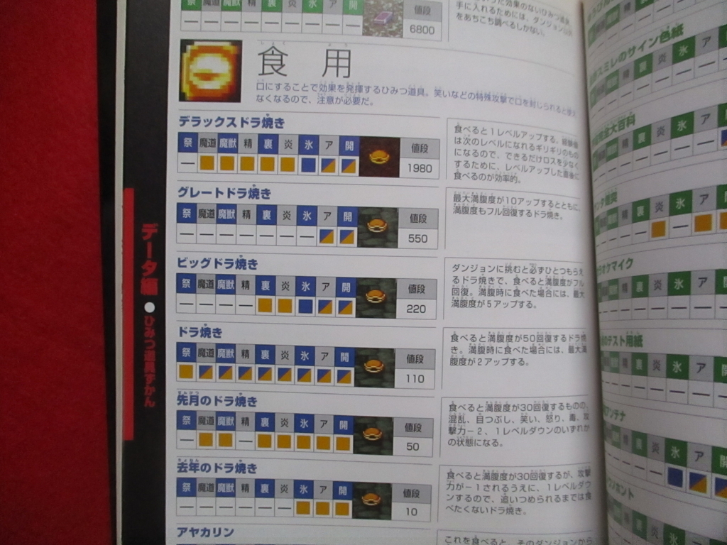 ドラえもん本レビューその172】エポック社公式ガイドブック ドラえもん本レビューその172】エポック社公式ガイドブック