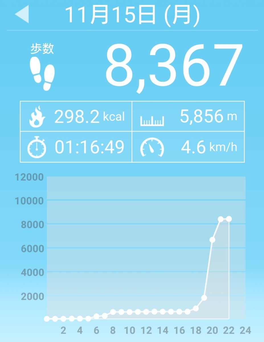 f:id:genshiohajiki:20211116124855j:plain