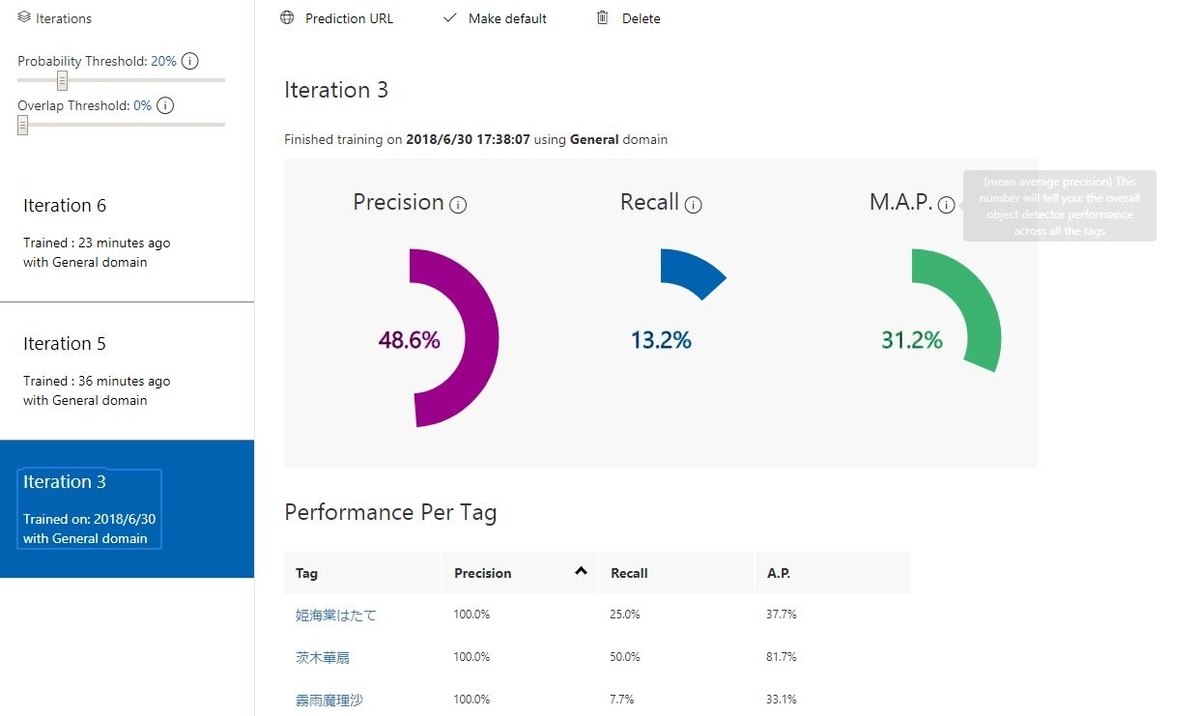 f:id:gensobunya:20180716144039j:plain f:id:gensobunya:20180716144039j:plain