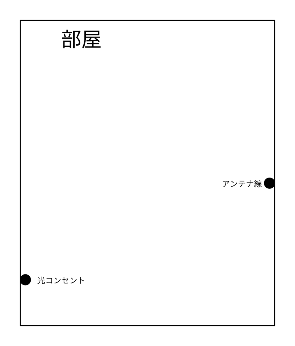f:id:gensobunya:20200630145522p:plain f:id:gensobunya:20200630145522p:plain