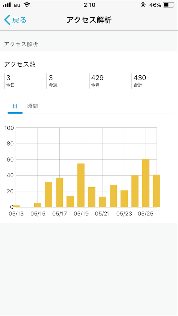 f:id:gensuikun:20190527021121p:image f:id:gensuikun:20190527021121p:image