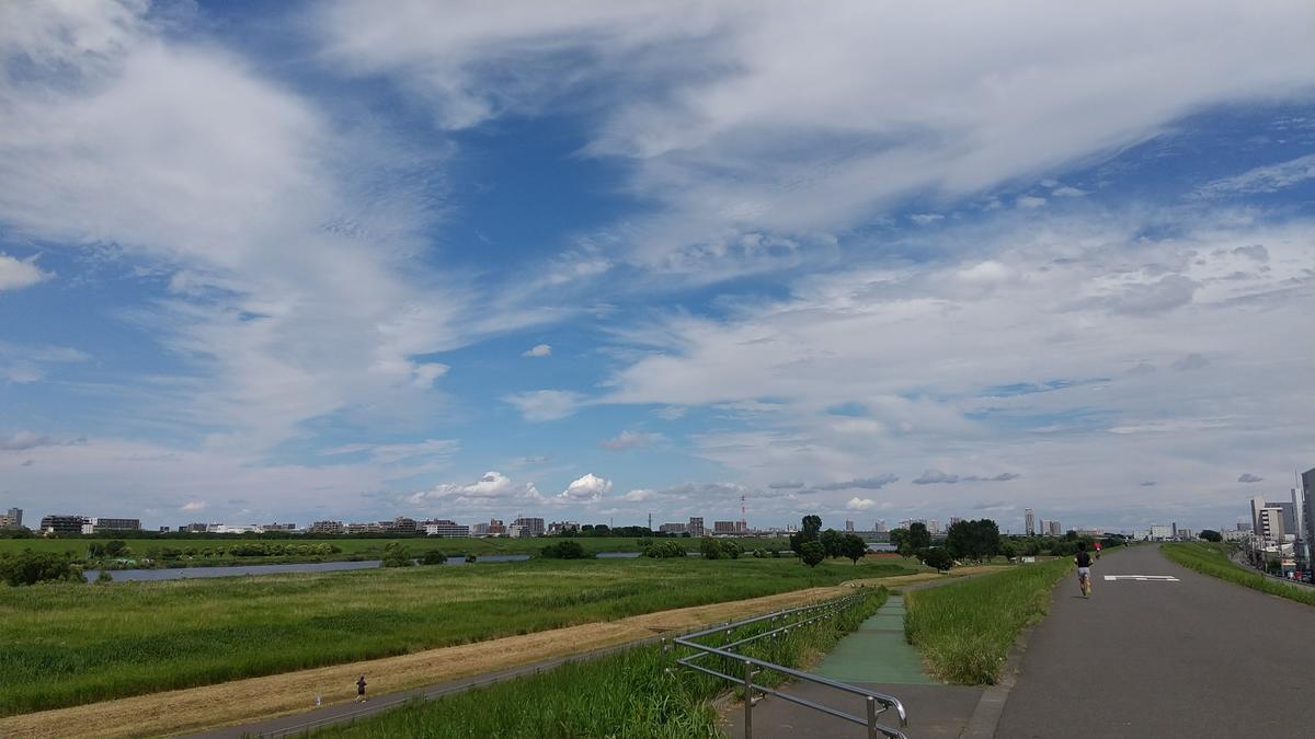 f:id:genta-san:20210620173706j:plain