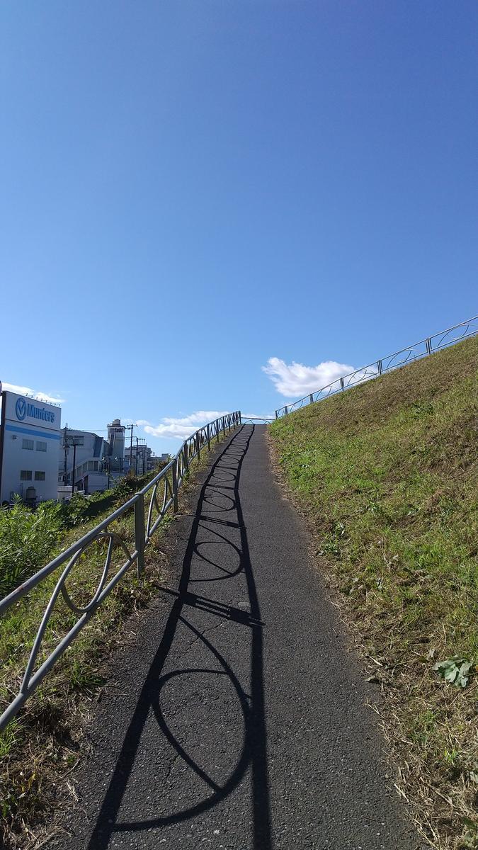 f:id:genta-san:20211023171506j:plain