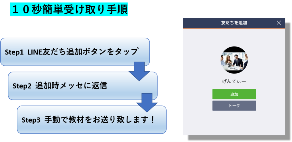 f:id:gento1111267:20190107115833p:plain