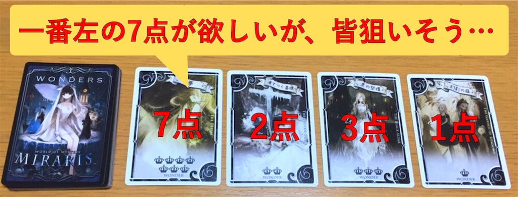 Miraris ミラリス のルール 評価レビュー キャラ能力が面白い 心理的な駆け引きが盛り上がるゲーム のんボド Miraris ミラリス のルール 評価レビュー キャラ能力が面白い 心理的な駆け引きが盛り上がるゲーム のんボド