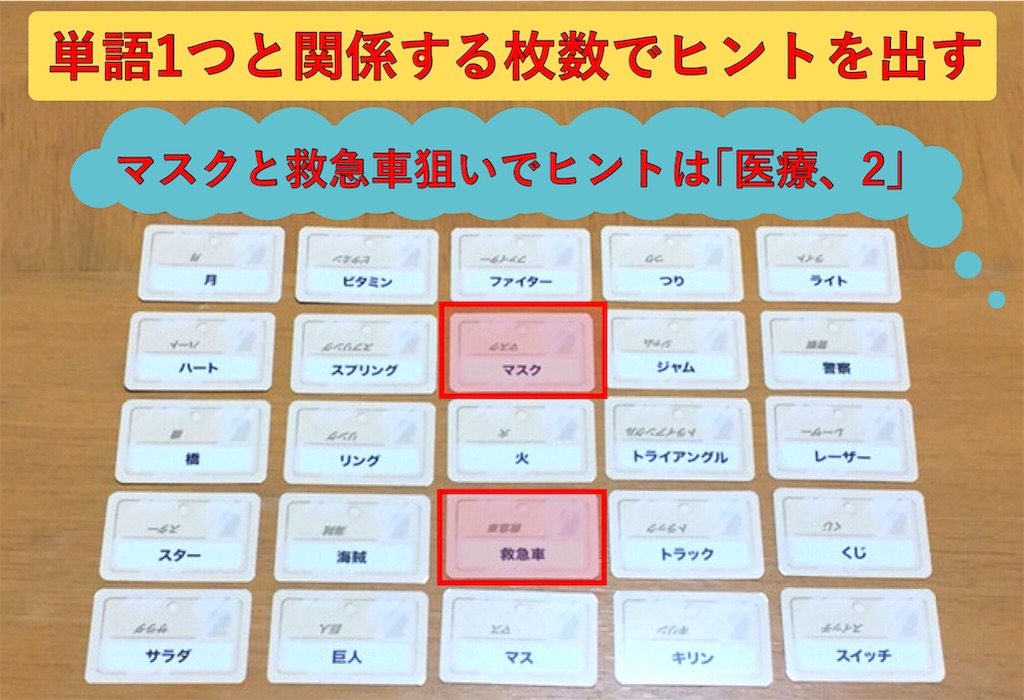 コードネーム Codenames の評価 レビュー ヒントから単語を推理 皆で盛り上がるパーティーゲーム のんボド コードネーム Codenames の評価 レビュー ヒントから単語を推理 皆で盛り上がるパーティーゲーム のんボド