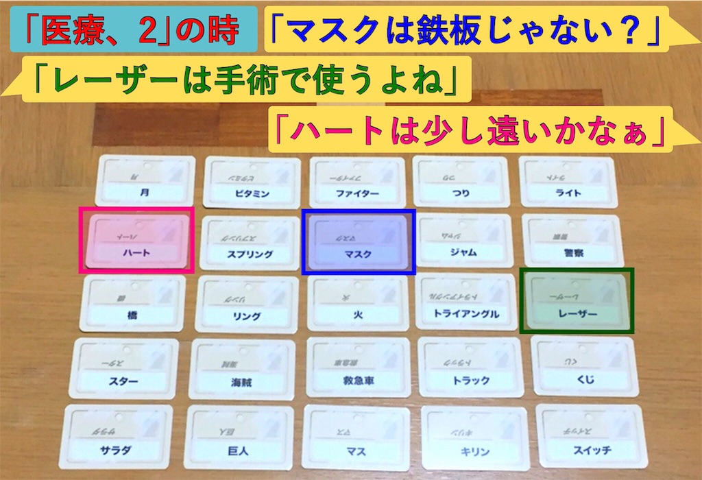 コードネーム Codenames の評価 レビュー ヒントから単語を推理 皆で盛り上がるパーティーゲーム のんボド コードネーム Codenames の評価 レビュー ヒントから単語を推理 皆で盛り上がるパーティーゲーム のんボド