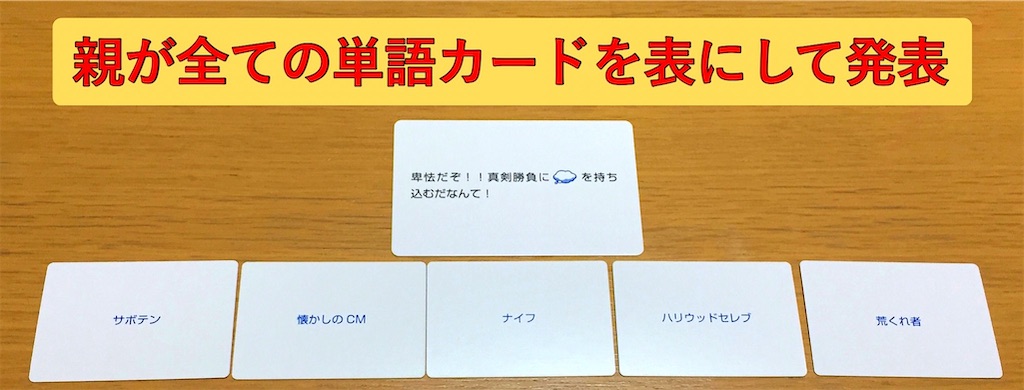 私の世界の見方』の評価&レビュー 大喜利で爆笑必死！皆が笑顔になる