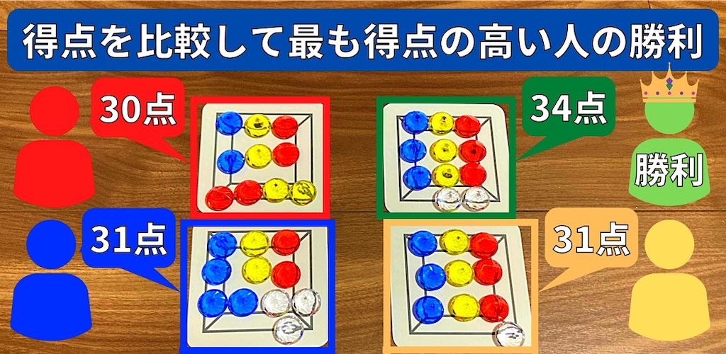 103 ChatGPT Fundamentals 단락 1 이미지 2