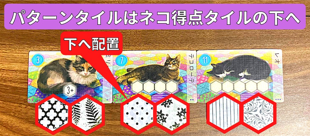 ボードゲーム Calico パッチワーク 猫かわいい 日本語版 キャリコ 完全日本語版｜ボードゲーム通販