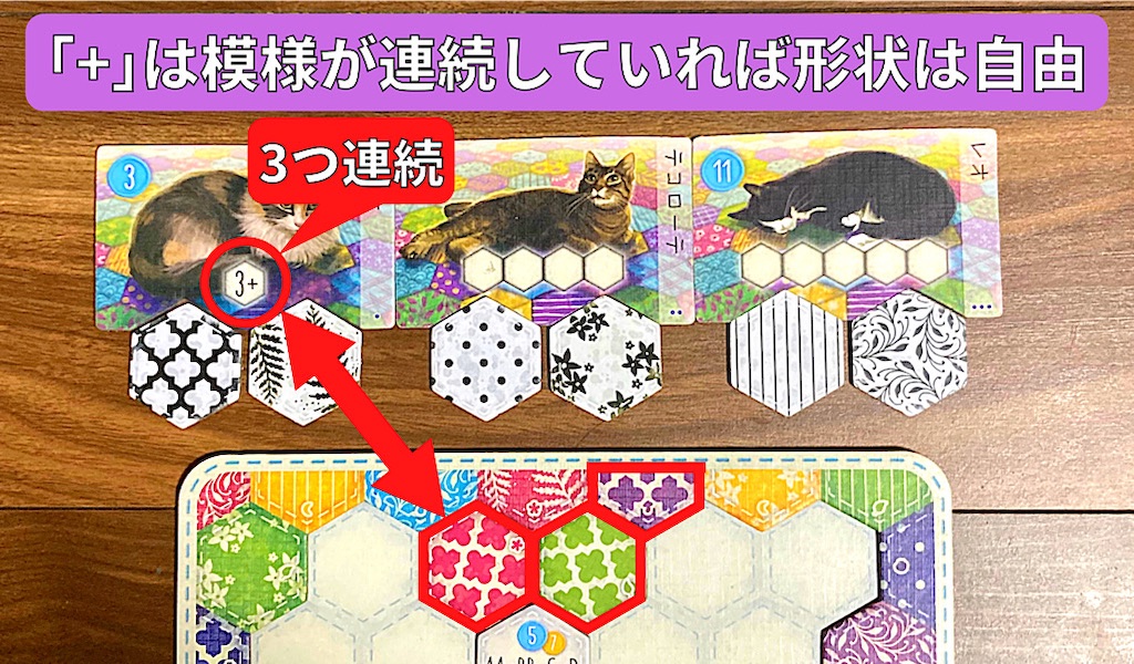 CALICO(キャリコ)』のルール＆評価レビュー ネコが可愛い！色