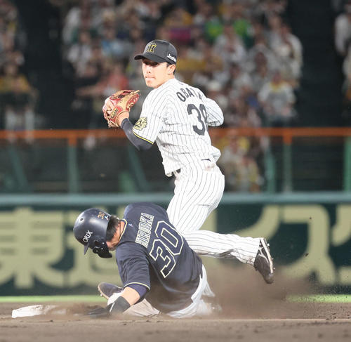 プロ野球選手 廣岡大志使用済みバット 折れている プロ野球選手 廣岡大志使用済みバット 折れている 廣岡大志 #素振りで