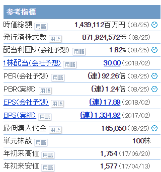 f:id:geogeogeo:20170827004201p:plain