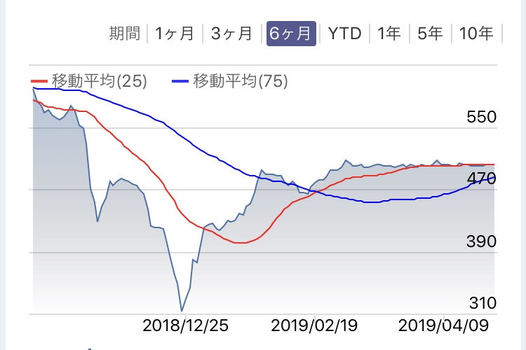 f:id:geogeogeo:20190429141840j:plain