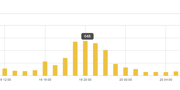 f:id:geogeokun:20160920225038p:plain f:id:geogeokun:20160920225038p:plain