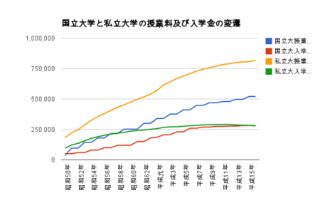 f:id:geopolitics:20130107145504p:plain