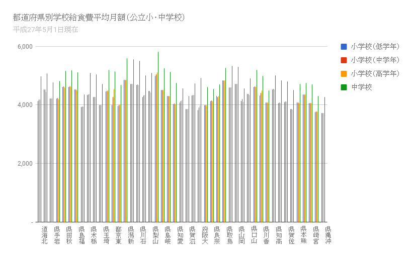 f:id:geopolitics:20170917010353p:plain