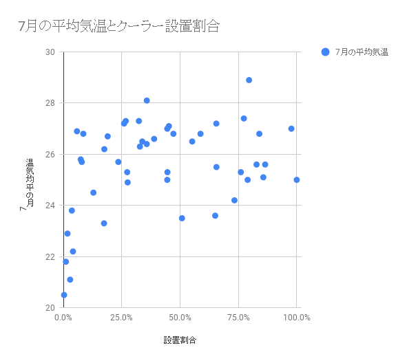 f:id:geopolitics:20180720101119p:plain