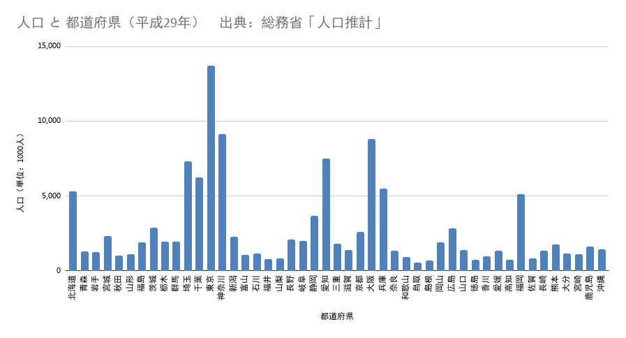 f:id:geopolitics:20200715031108p:plain